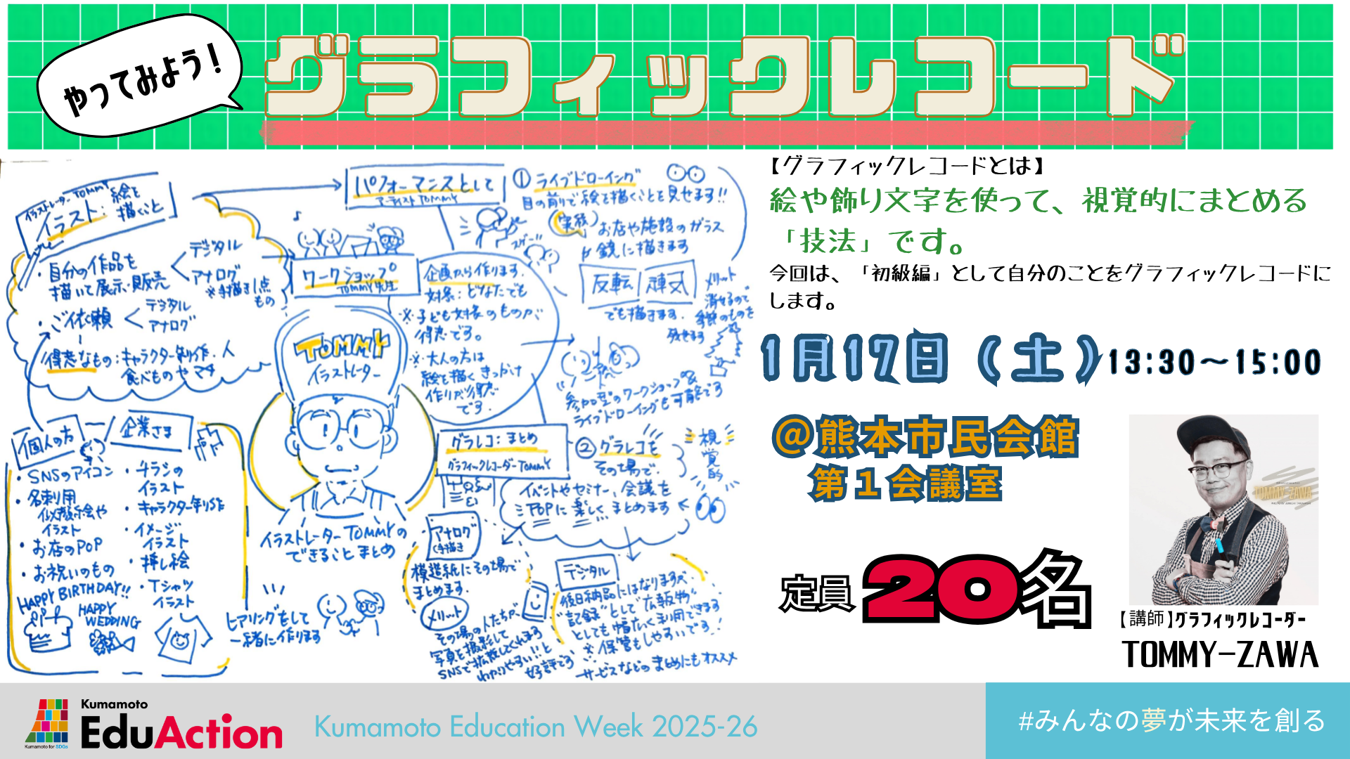 やってみようグラフィックレコード